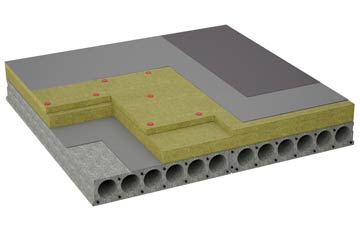considerations of Rickinghall flat roofing insulation